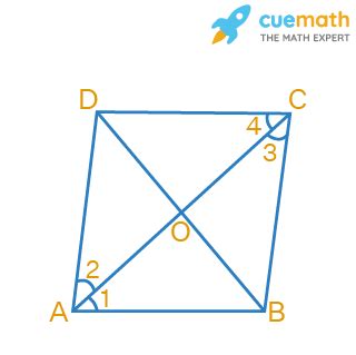 A diagonal of a parallelogram bisects an angle. Will it also bisect the ...