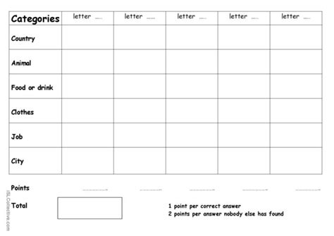 Categories Game - The Category Game…: English ESL worksheets pdf & doc