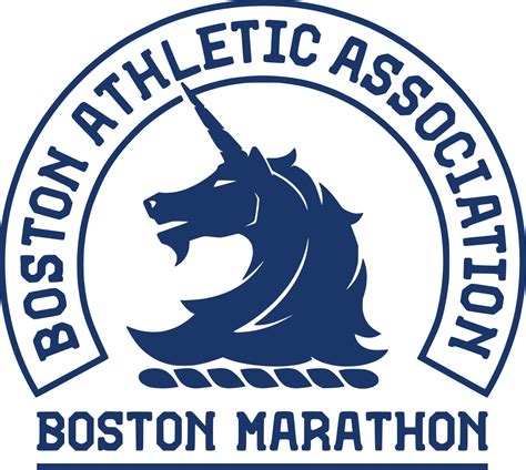 The Boston Marathon | Annual American Marathon