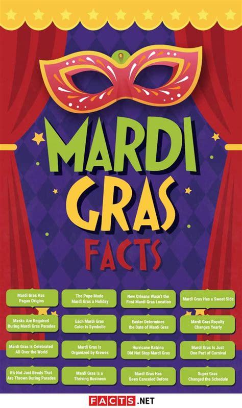 Mardi Gras Facts: Origin, Traditions, Location & More - Facts.net