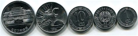 Korean Coins and Currency