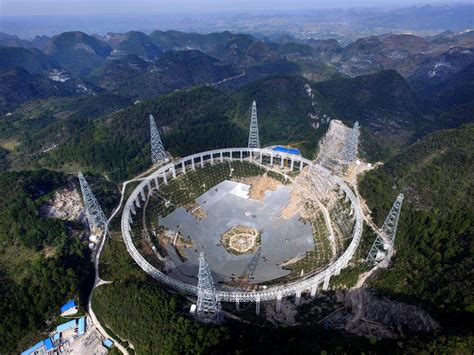 Largest Observatory In The World | lupon.gov.ph