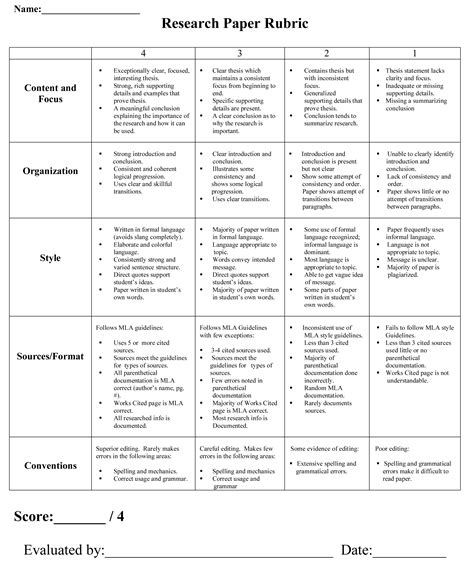 How To Write A Research Paper Rubric ~ Allardyce Pen