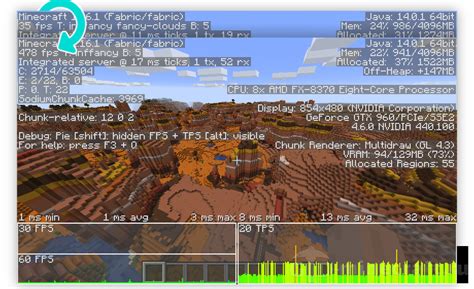 Minecraft Sodium Forge – Telegraph