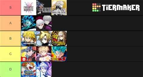 Gacha Games Tier List (Community Rankings) - TierMaker