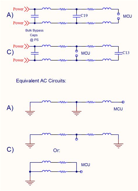 ☑ Decoupling Capacitor Placement Guidelines