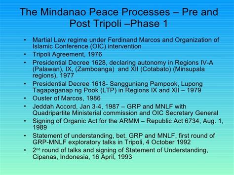 Mindanao History by Rufa Guiam