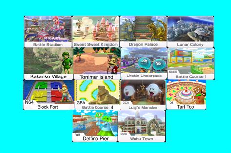 Mario Kart 8 Deluxe: DLC Battle Courses Prediction by ColorfulDJ on DeviantArt