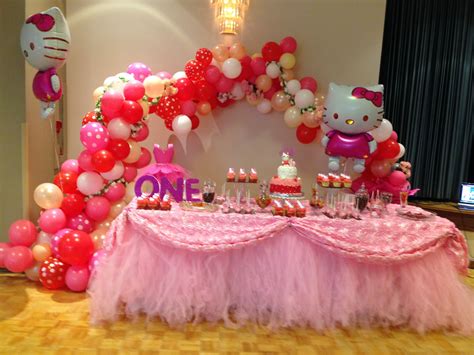 First birthday princess! Hello kitty backdrop ideas | Princess birthday ...