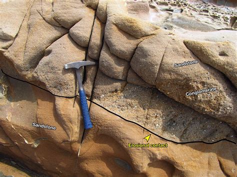 Turbidity currents and turbidites – Geology is the Way