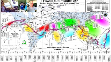 Ham Radio Propagation Charts - Radio Choices