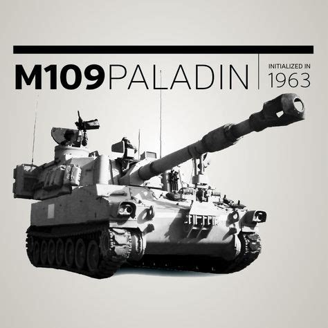 The M109 Paladin has a crew of six: commander, gunner, driver and three ammunition members and ...