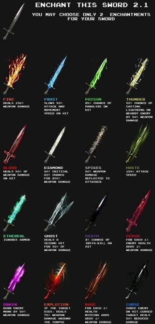 ENCHANT THIS SWORD 2.1 A YOU MAY CHOOSE ONLY 2 ENCHANTMENTS A FOR YOUR SWORD IF THE ENEMY TARGET ...