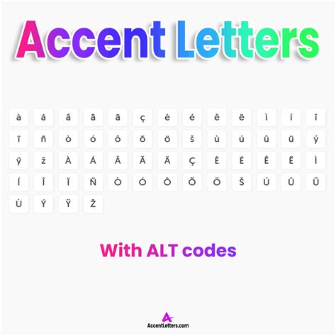 Diacritic Alt Codes