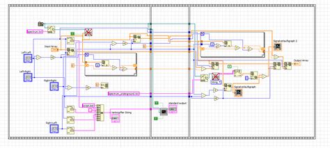 How can I use a VI in a larger VI? VI in VI - NI Community