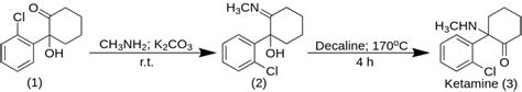 The Science of Ketamine: Its Properties, Effects, Benefits and Synthesis - Safrole