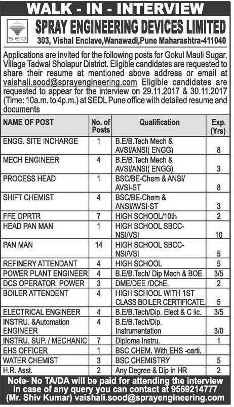 Sugar industry Job vacancies Information - Sugar Industry Technologies