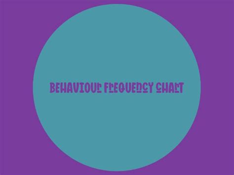 Behaviour Frequency Chart | Management | SEND | Special Educational Needs | SEMH | ASD | ADHD ...