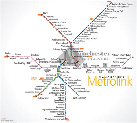 Manchester Travel Information