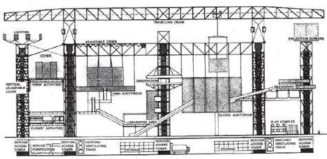 Section of the Fun Palace | Download Scientific Diagram