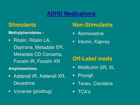 PPT - ADHD MEDICATIONS Myths and Facts ADHD Awareness Day, Oct 2011 by ...