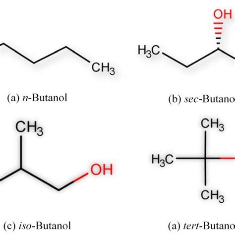 Difference in physiochemical properties of ethanol and butanol ...