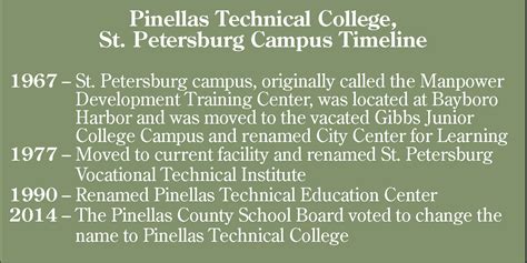 Rededication ceremony of Pinellas Technical College