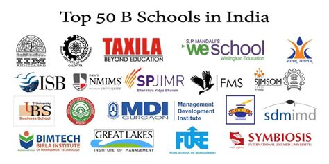 Top 50 Business Schools in India, Top B Schools in India, Best B Schools