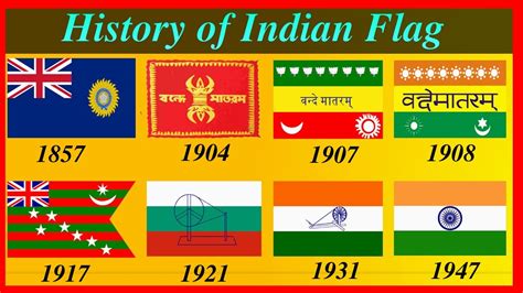 Indian Flag Indian Flag Indian Flag History National Flag India ...