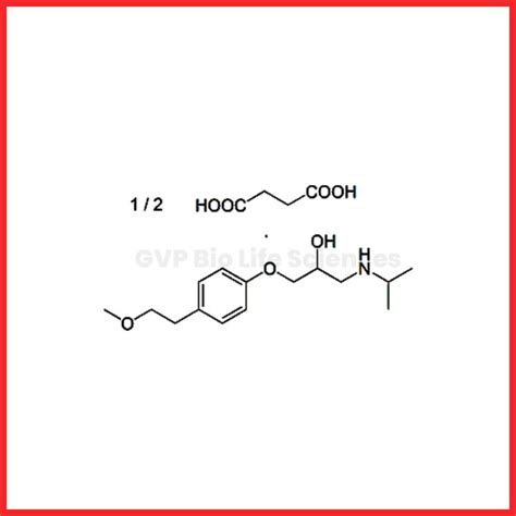 Metoprolol Succinate – Gvpbiolifesciences