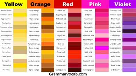 All Color Name List PDF Download – Color Shades Names | All colours name, Colour names list, All ...