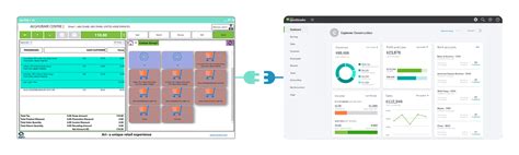 QuickBooks Integration- Ease accounting by integrating