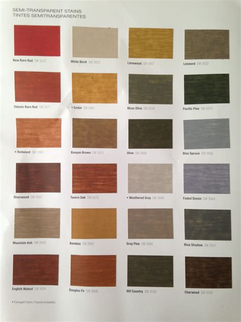 Sherwin Williams Interior Stain Colors - Cool Product Reviews, Prices ...