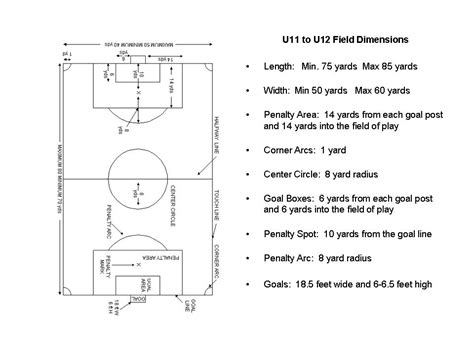 Youth Soccer Field Dimensions