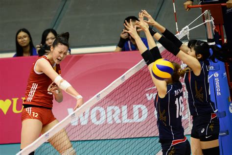 hui ruoqi chinese volleyball player – Volleywood