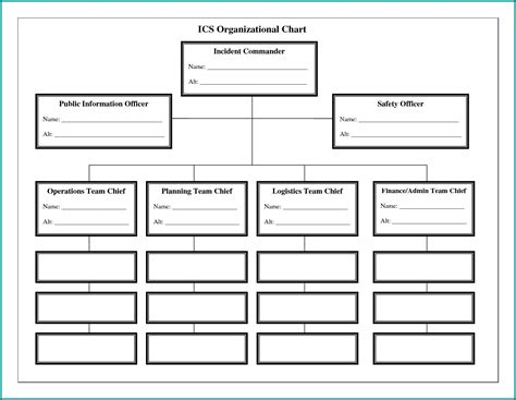 Microsoft Word Organizational Chart Template Free - Template 2 : Resume ...