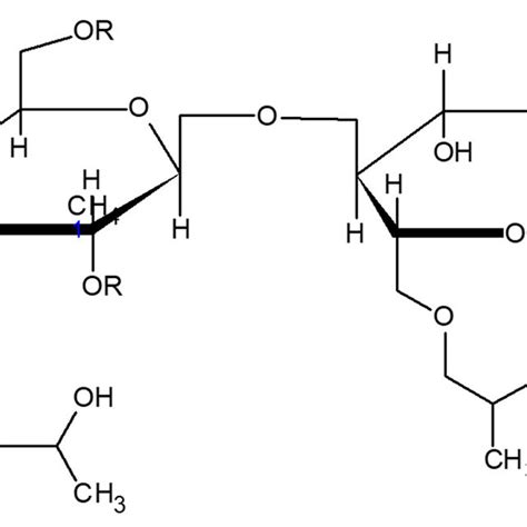 An idealized structure of hydroxypropyl cellulose with a molar ...