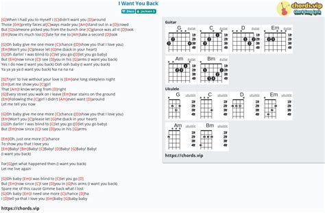 Chord: I Want You Back - tab, song lyric, sheet, guitar, ukulele | chords.vip