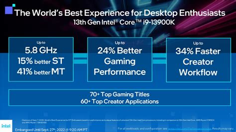 Intel Core i9-13900K gaming performance review - Framerates evolved