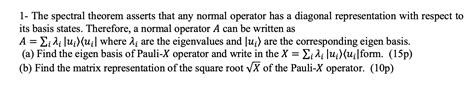 Solved 1- The spectral theorem asserts that any normal | Chegg.com