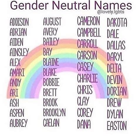 8+ Non Binary Names That Start With K For You - STARTSD