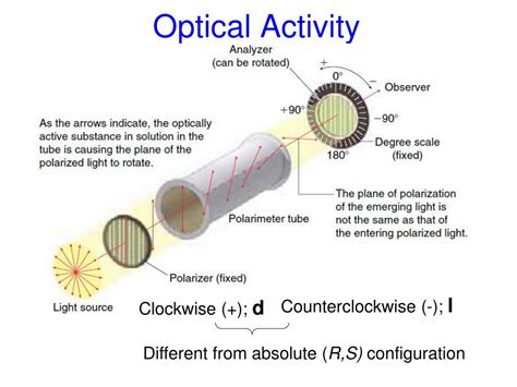 PPT - Optical Activity/ Optical Rotation PowerPoint Presentation, free download - ID:1600112