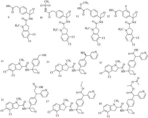 Chemical structures of indole derivatives. | Download Scientific Diagram