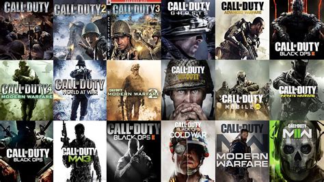 Number of Call of Duty Games? | by Esportdirectory | Medium