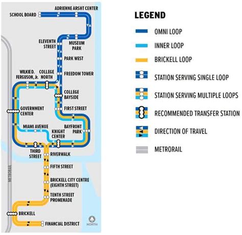 Metromover Miami: hours, stations, route map and other information