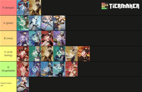 Genshin Impact Character Story Quests Tier List (Community Rankings) - TierMaker