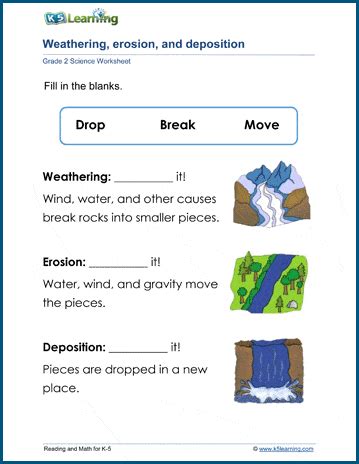 Weathering, Erosion, and Deposition Worksheets | K5 Learning