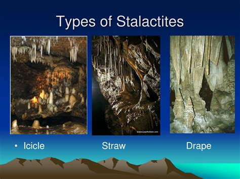 PPT - Caves PowerPoint Presentation, free download - ID:6830206