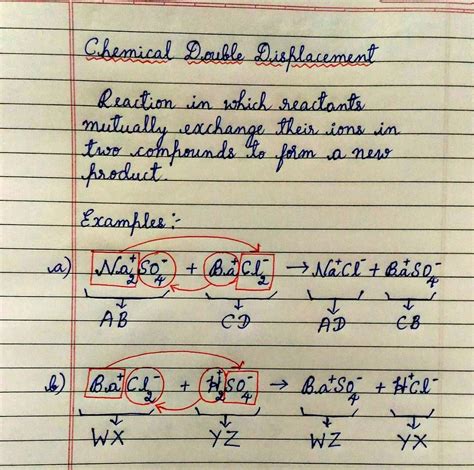 Double Displacement Reaction Examples