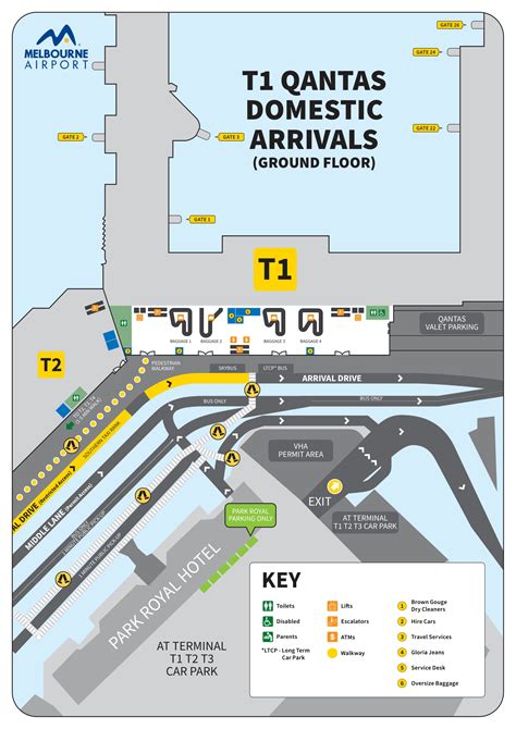 Melbourne Airport Victoria - Airport Master